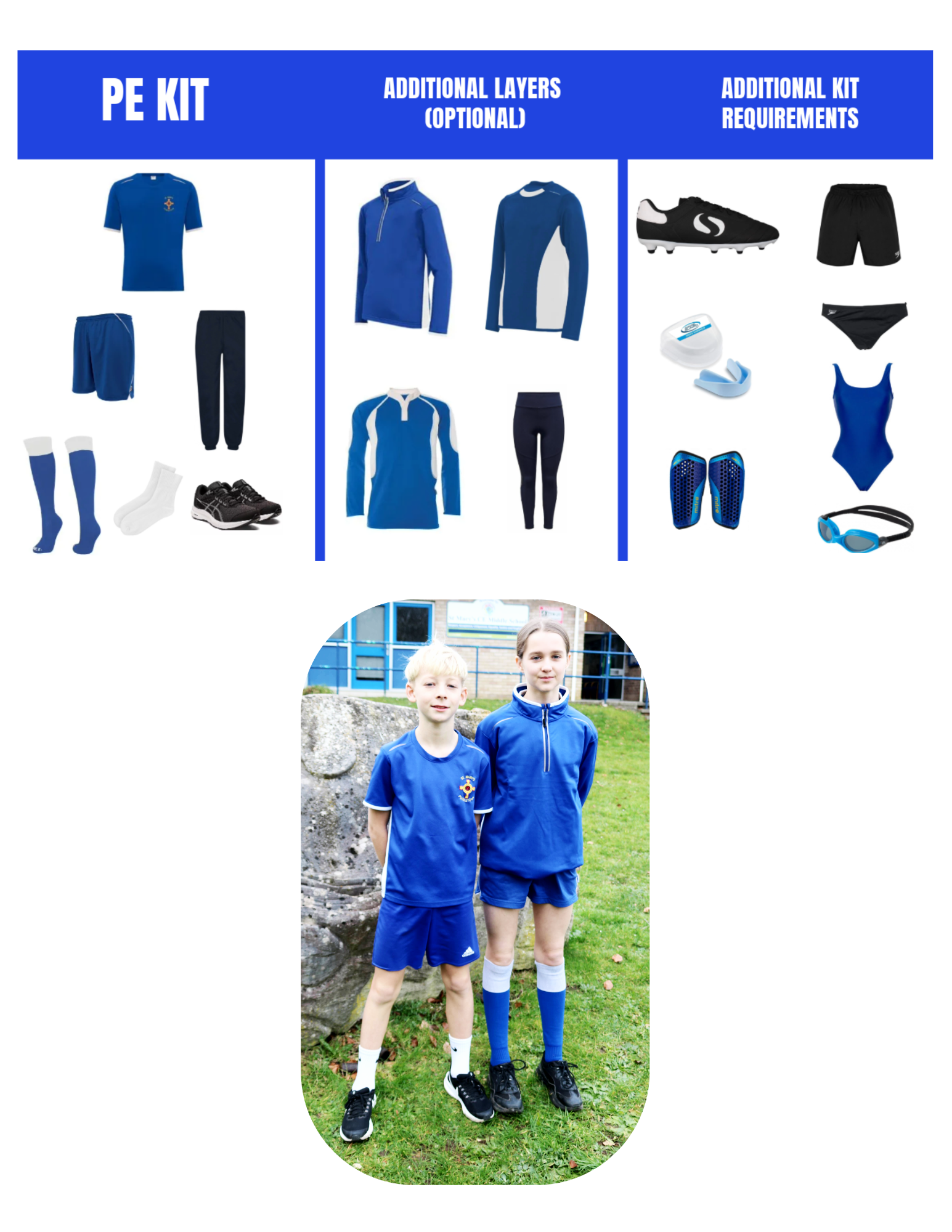 PE Kit